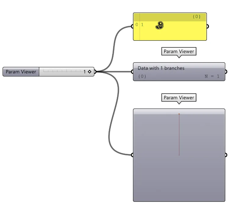 Single item Grasshopper example