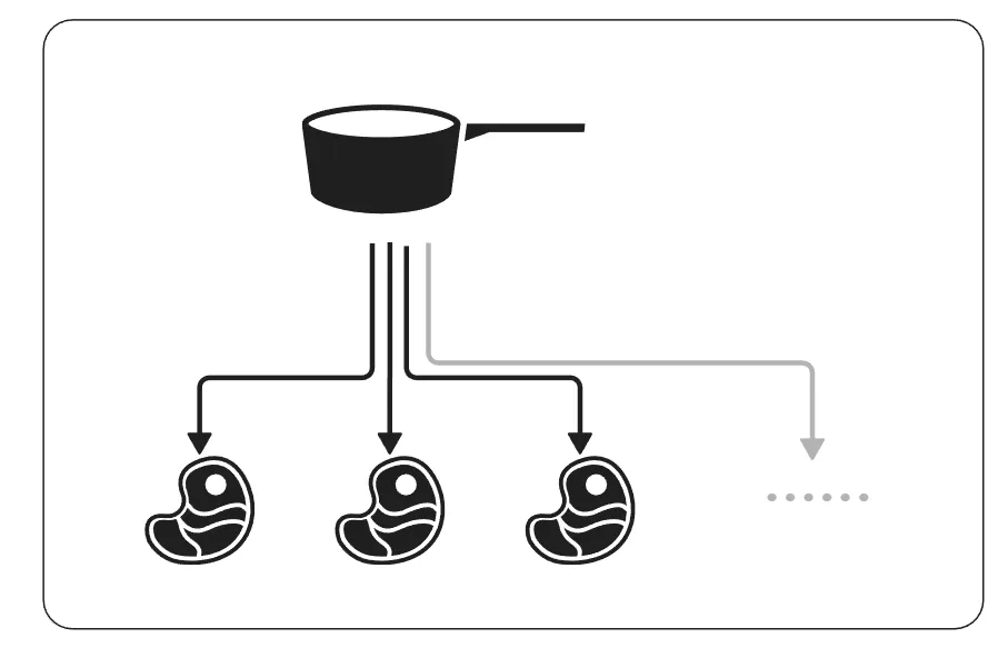 List icon