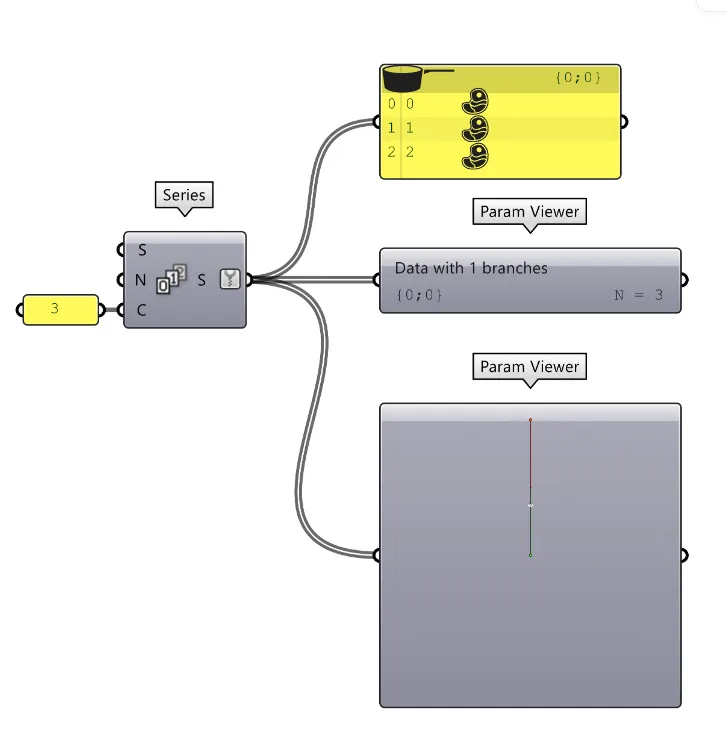 List Grasshopper example