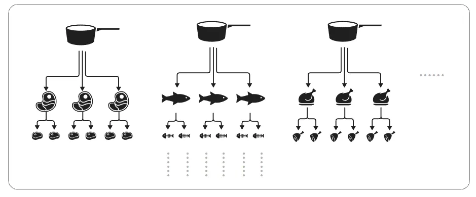 Tree with nested components icon